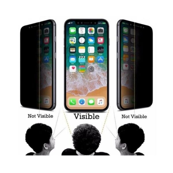 Vidrio Templado Antie spias Iphone 11 normal