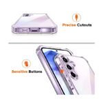 Protector transparente para Samsung Galaxy